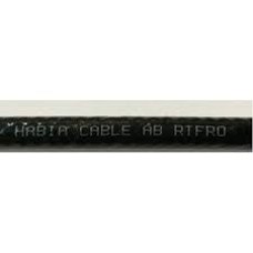 Habia RTFRO 12 x 0.75 mm2
